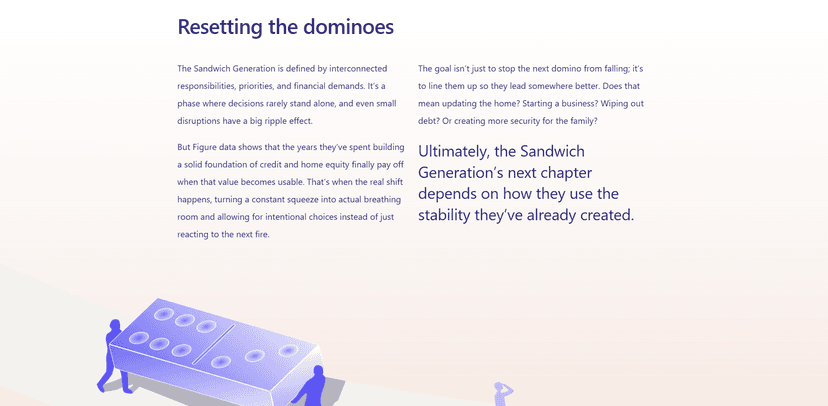 Figure - Sandwich Generation